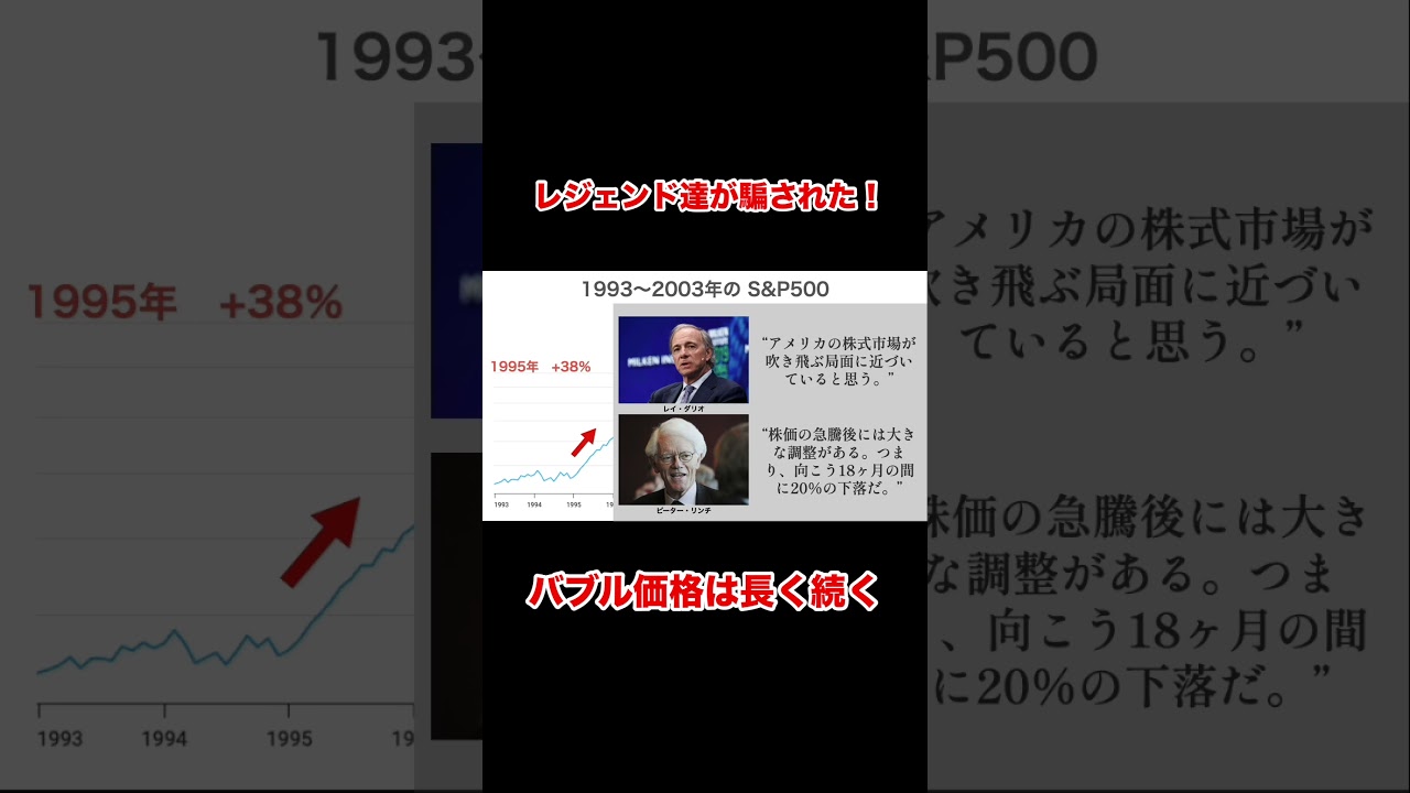 カリスマ投資家たちもバブル崩壊のタイミングは読めない #shorts