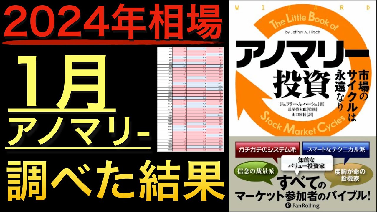 【調査結果】1月アノマリーを最新情報で調べたら衝撃の法則が見えました