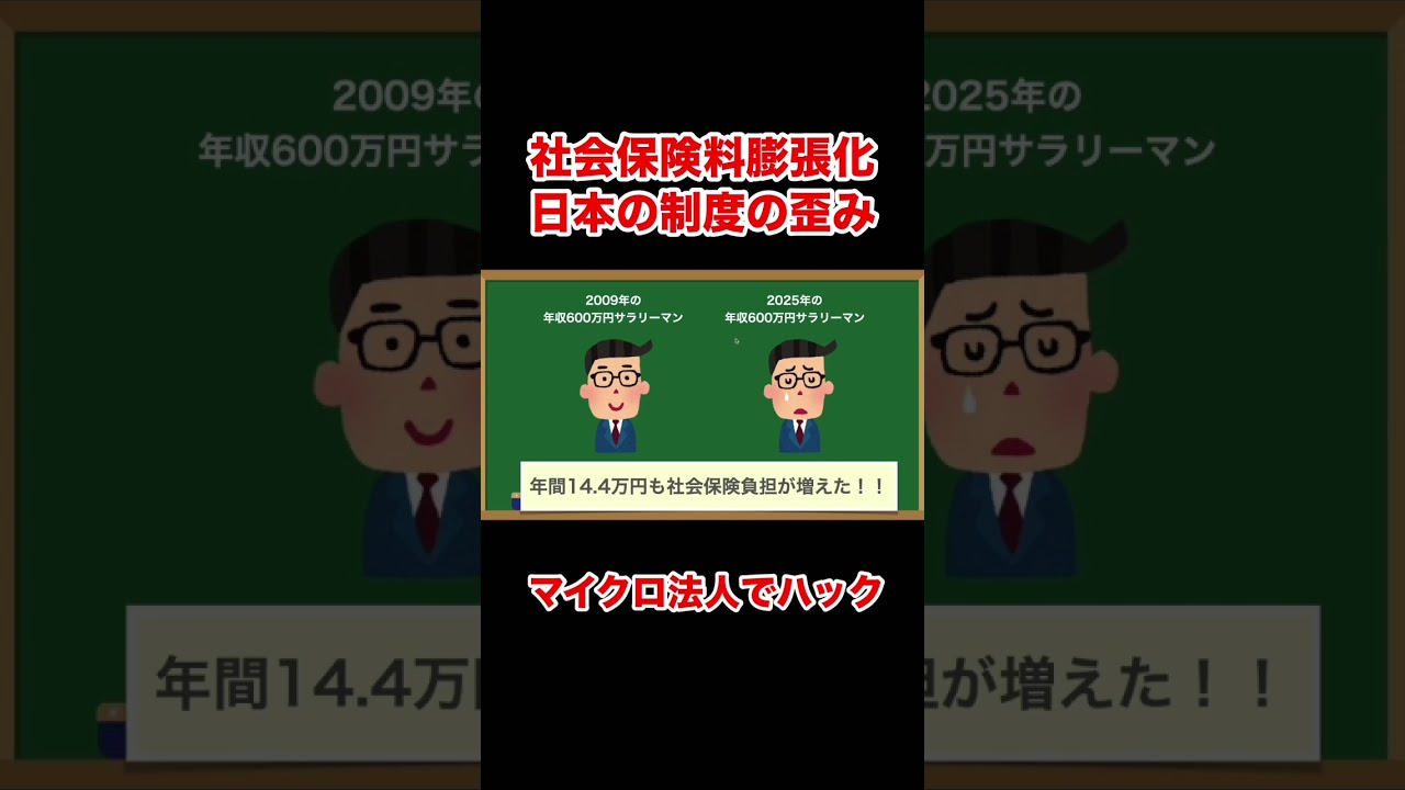 マイクロ法人を利用して日本の制度の穴をつく #shorts