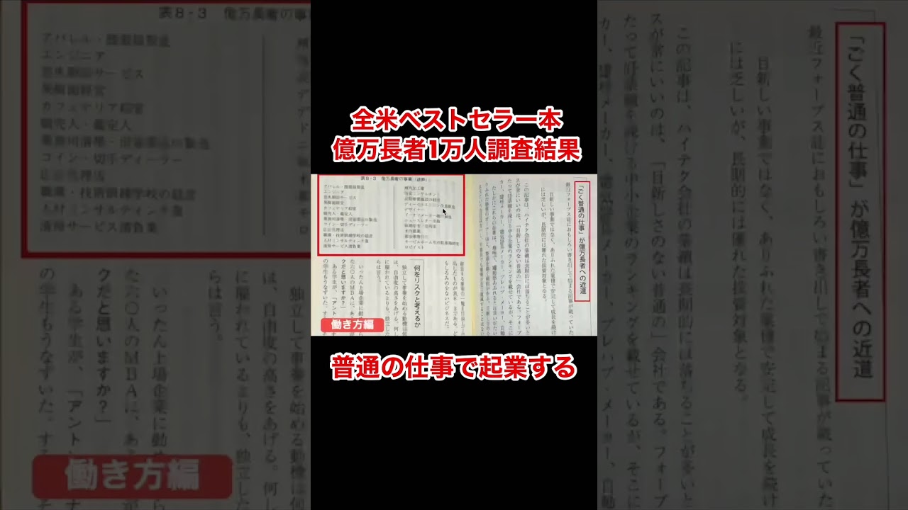 全米調査により明らかになった億万長者の職業『となりの億万長者 〔新版〕 ― 成功を生む7つの法則』 #お金 #shorts