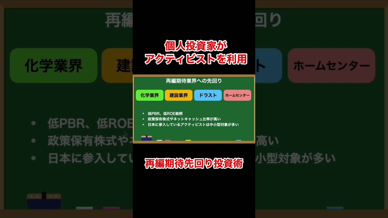 再編期待業界への投資「外国人投資家の思考法と儲け方」 #shorts