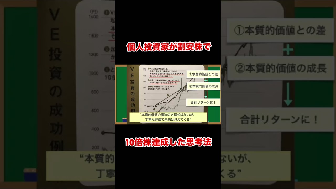 会社員投資家が1億円稼いだバリューエンジニアリング投資 #shorts