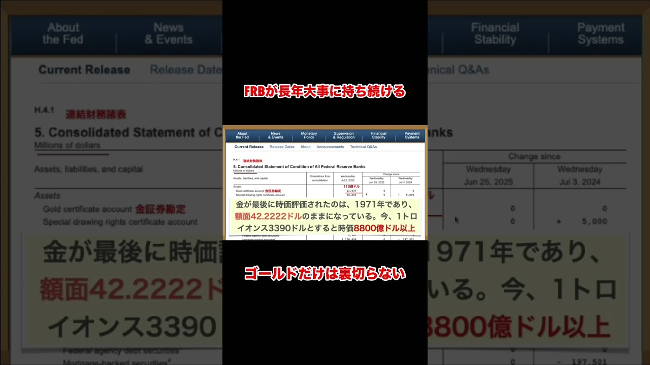 FRBが長年大切に保管するゴールドに投資すべき理由 #shorts